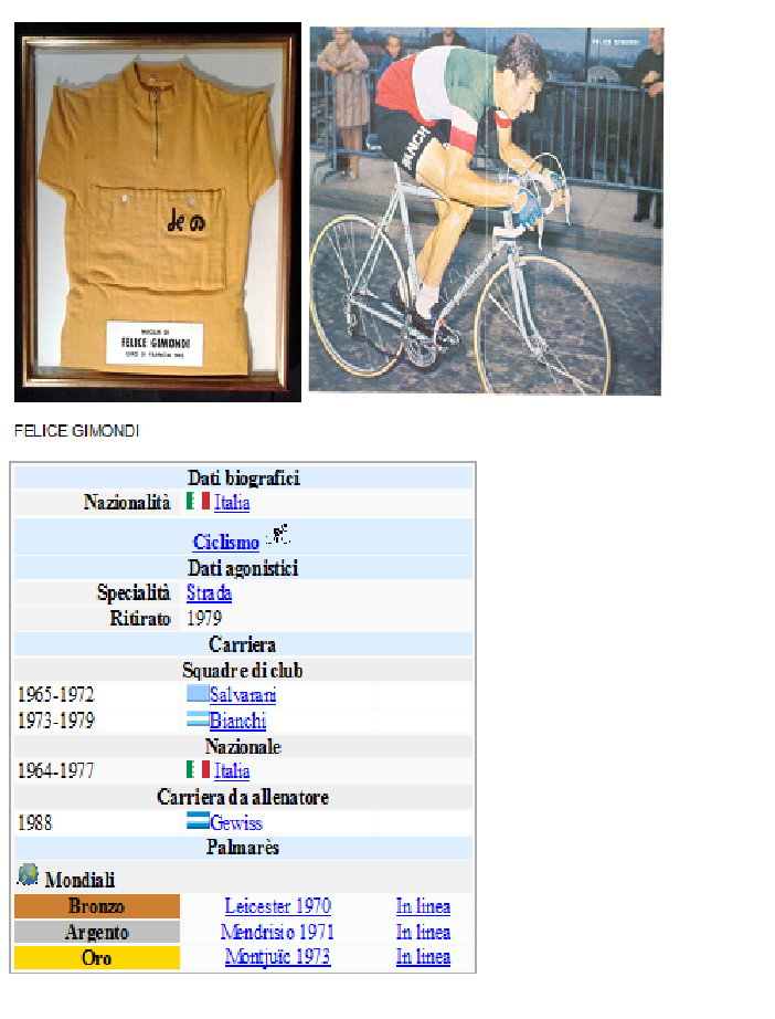Felice Gimondi